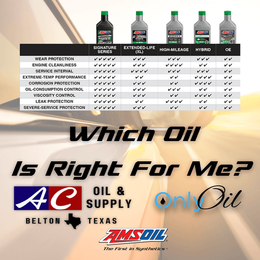What AMSOIL Motor Oil is Right for You? - AC Oil & Supply