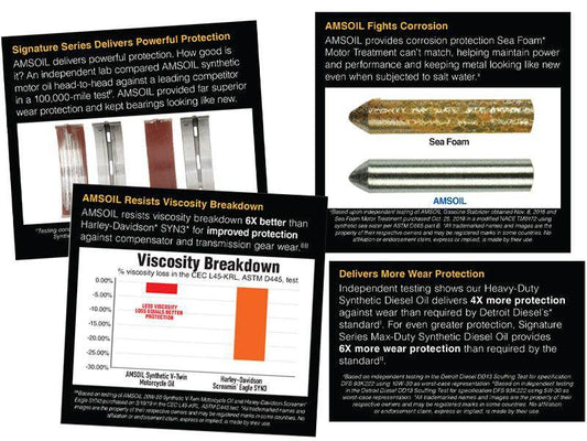 Unlocking Peak Performance: The Benefits of AMSOIL Signature Series Oil - AC Oil & Supply