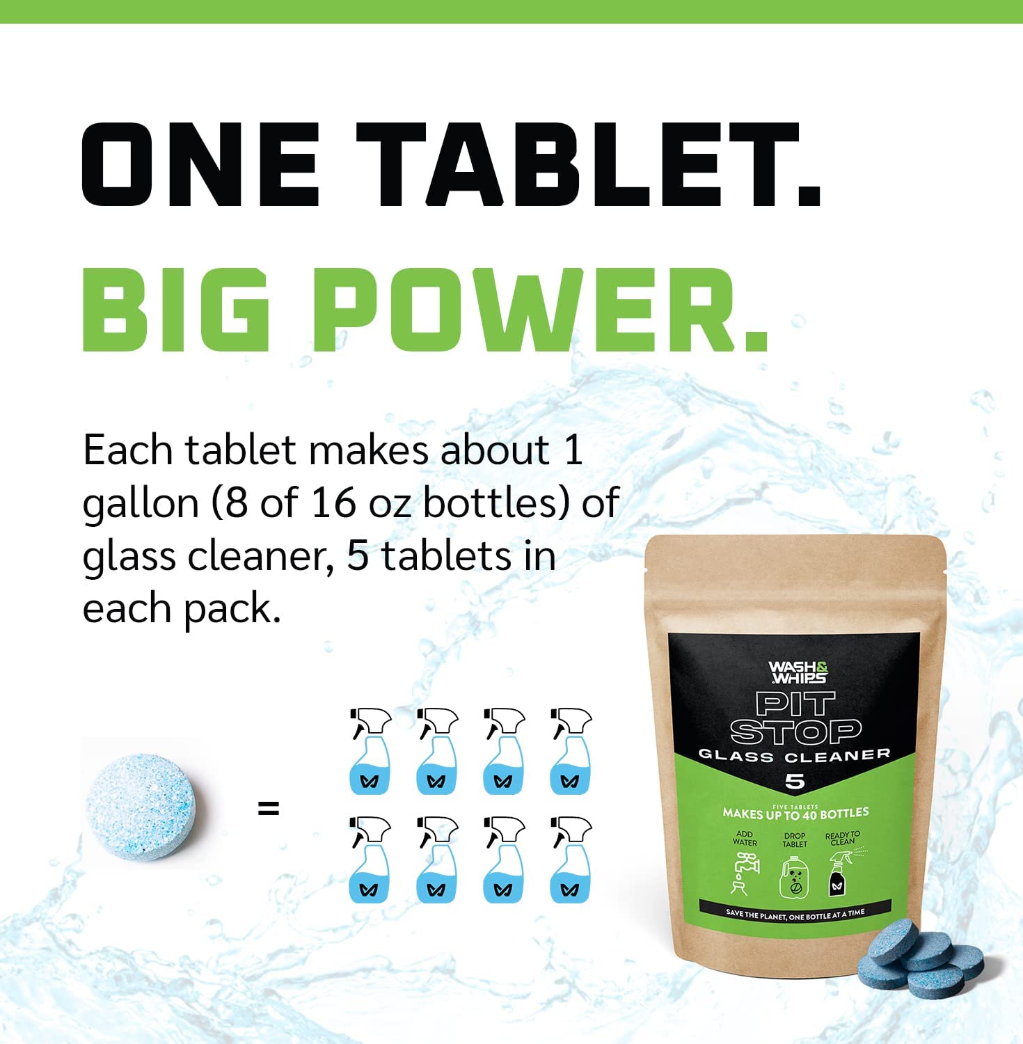 WASH&WHIPS Pit Stop Glass Cleaner / All Surface Cleaner Refill Tablets (Makes 5 Gallons) - AC Oil & Supply